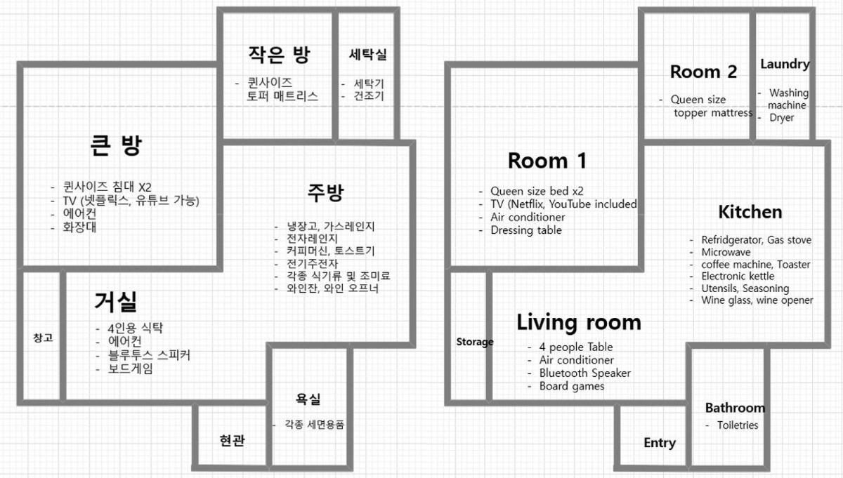 5min Hongdae, Sangsu St, Late Check Out